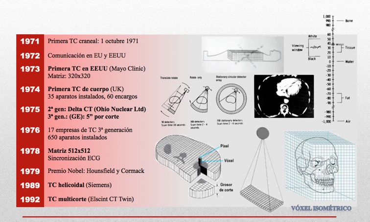 Captura de pantalla 2021-10-01 a las 8.16.03